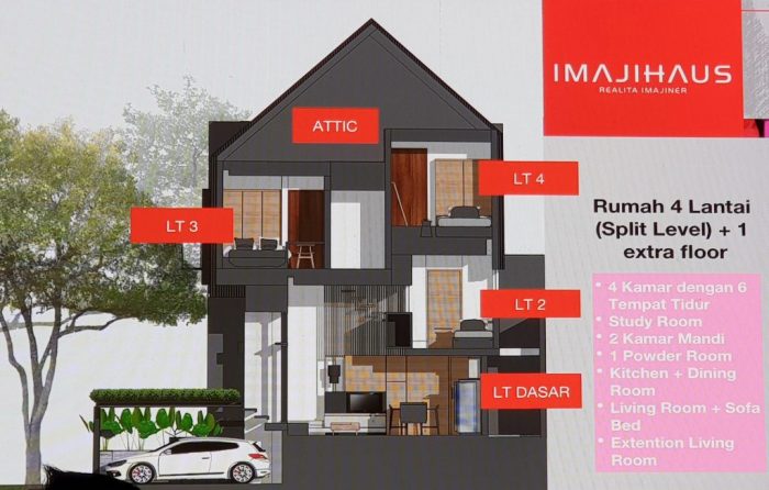 Imajihaus