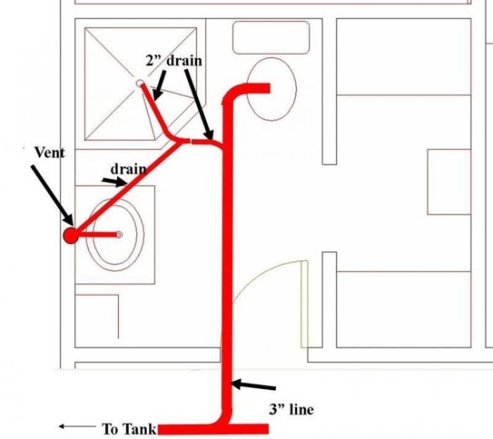 Ukuran ventilasi kamar mandi