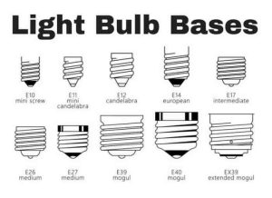 Ukuran fitting lampu