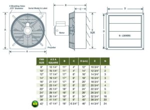 Ukuran ventilasi kamar mandi