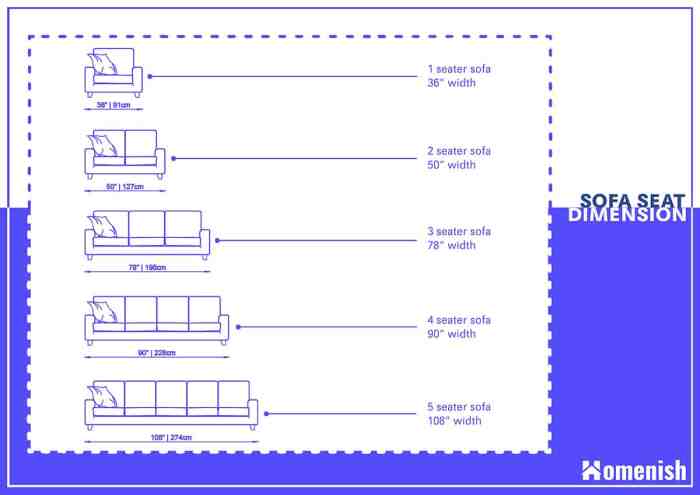 Ukuran sofa 1 seater