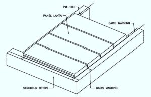 Harga panel lantai citicon