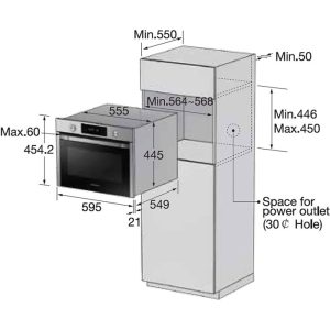 Ukuran microwave